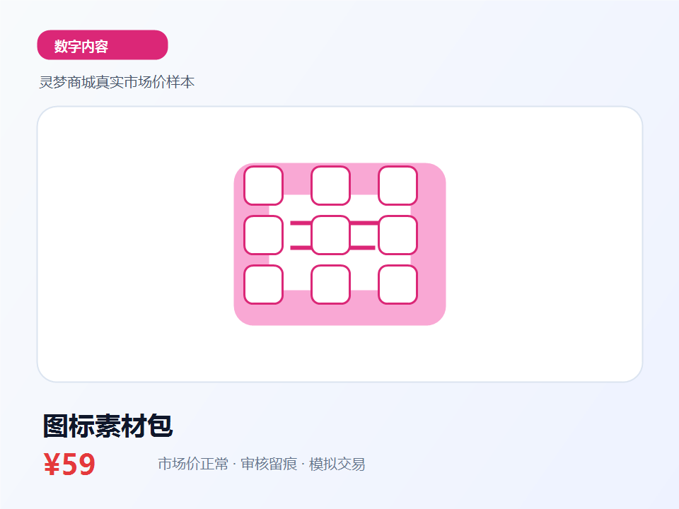 商品信息和平台内容发布审核规则-图3